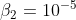 \beta _{2}=10^{-5}