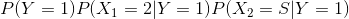 P(Y=1)P(X_1=2|Y=1)P(X_2=S|Y=1)