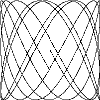go语言制作gif动画_第1张图片