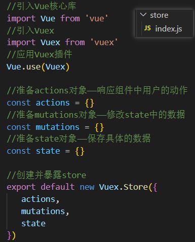 Vue2知识点汇总—尚硅谷_第83张图片