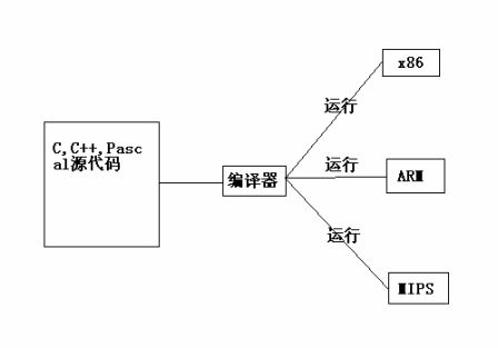 点击在新窗口中浏览此图片