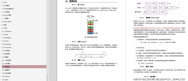 「腾讯」Java高级工程师面试高频题：JVM+Redis+并发+算法+框架