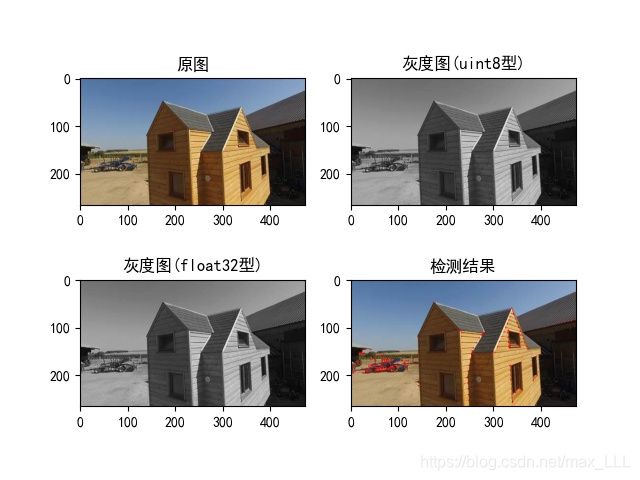 OpenCV中的几种角点检测方法_第1张图片