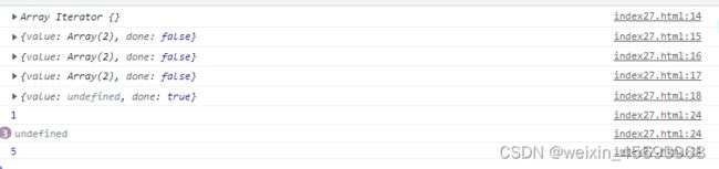 前端Vue面试总结1_第1张图片