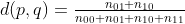 d(p,q)=\tfrac{n_{01}+n_{10}}{n_{00}+n_{01}+n_{10}+n_{11}}