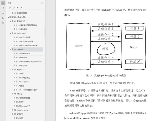 好评炸裂！这是什么神仙redis宝典？圈内大佬都说“最NB”