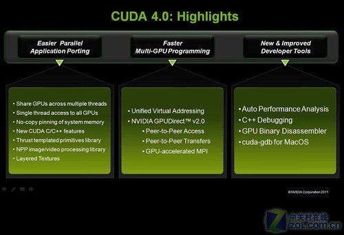 提高多GPU编程和执行效率 CUDA 4.0初探