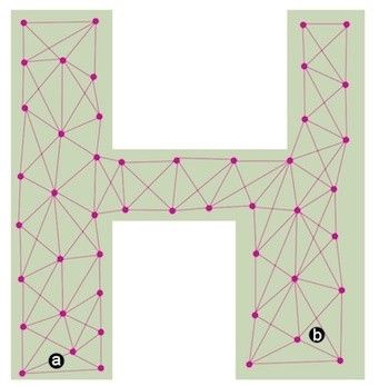 盘点即时战略游戏中高实用性寻路算法