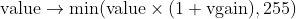 \mathrm{value}\rightarrow \mathrm{min}(\mathrm{value}\times(1+\mathrm{vgain}),255)