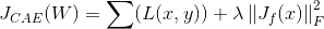 J_{CAE}(W)=\sum(L(x,y))+\lambda \left \| J_{f}(x) \right \|_{F}^2