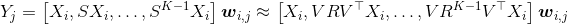 Y_{j}=\left[X_{i}, S X_{i}, \ldots, S^{K-1} X_{i}\right] \boldsymbol{w}_{i, j} \approx\left[X_{i}, V R V^{\top} X_{i}, \ldots, V R^{K-1} V^{\top} X_{i}\right] \boldsymbol{w}_{i, j}