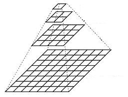 Pyramid figure