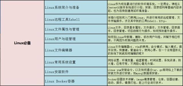 8年软件测试工程师感悟——写给还在迷茫中的朋友