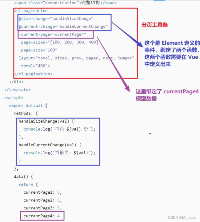 DAY11_(简易版)VUE&Element&综合案例_第45张图片