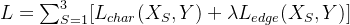 L=\sum_{S=1}^{3}[L_{char}(X_{S},Y)+\lambda L_{edge}(X_{S},Y)]