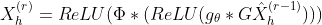 X_h^{(r)}=ReLU(\Phi*(ReLU(g_\theta*G\hat{X}_h^{(r-1)})))