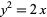 y^2=2x