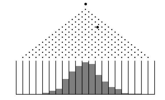 galton_quincunx