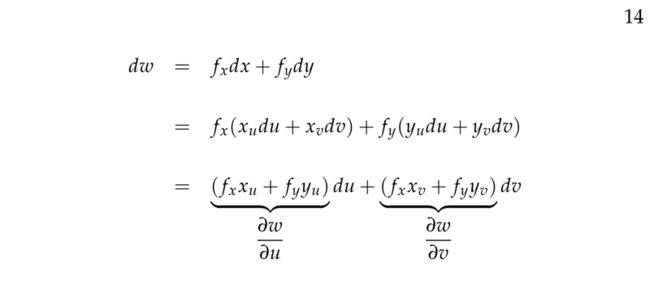 The Chain Rule with More Variables