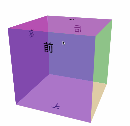 CSS-3D动画笔记_第1张图片