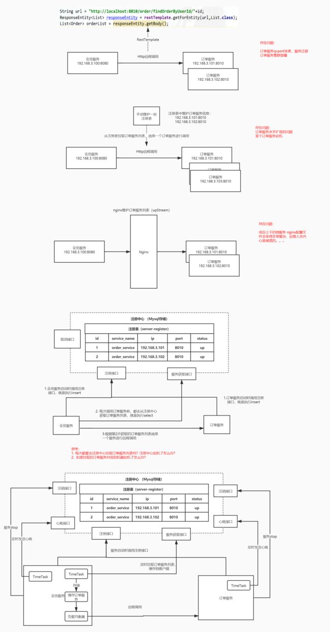 https://note.youdao.com/yws/public/resource/ff9ab83ebe09e367dc598cc844b5bb13/xmlnote/3268019817E04AF288A736DA705709F7/12942