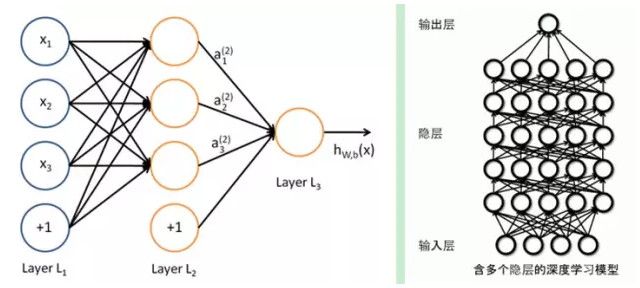 1506386-20190406224621358-843239276.jpg