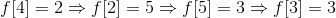 f[4]=2\Rightarrow f[2]=5\Rightarrow f[5]=3\Rightarrow f[3]=3