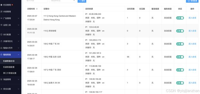 《壹起航:15 年助力中国工厂海外获客,开启全球化新篇》_第2张图片
