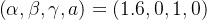 \left ( \alpha,\beta,\gamma,a \right ) = \left ( 1.6,0,1,0 \right )