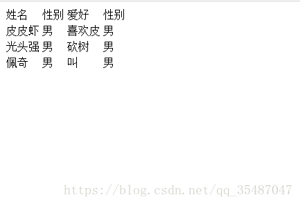 这里写图片描述