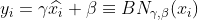 y_i = \gamma \widehat{x_i} + \beta \equiv BN_{\gamma,\beta}(x_i)