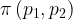 \large \pi \left ( p_{1} ,p_{2}\right )