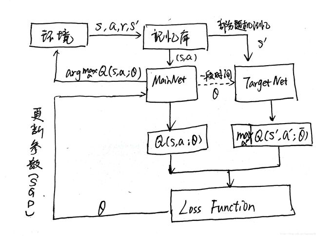 这里写图片描述