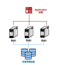 [外链图片转存失败,源站可能有防盗链机制,建议将图片保存下来直接上传(img-SxDWShhP-1587666792253)(C:\Users\asus\AppData\Roaming\Typora\typora-user-images\image-20200423181907402.png)]