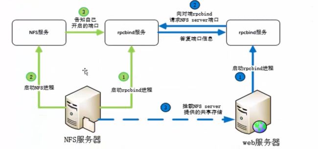 屏幕快照 2017-03-09 上午11.23.52.png-640.6kB