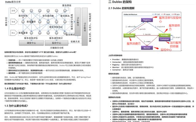 BATJM面试真题文档整理