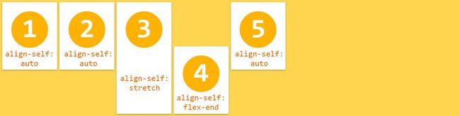 align-self