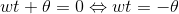 wt+\theta =0\Leftrightarrow wt=-\theta