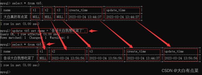 更改 name 的值，看看其它字段值如何变化。