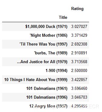 movie data merge average top 10