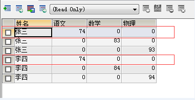 mysql中的case when语句查询结果问题