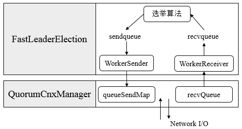 这里写图片描述