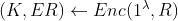 (K,ER)\leftarrow Enc(1^{\lambda },R)