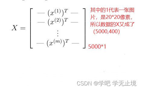 图片替换文本