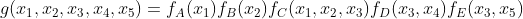 g(x_1,x_2,x_3,x_4,x_5)=f_A(x_1)f_B(x_2)f_C(x_1,x_2,x_3)f_D(x_3,x_4)f_E(x_3,x_5)