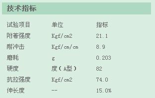 CSS控制Table内外边框、颜色、大小示例 三联