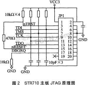 JTAG基本原理(转） - wilson - wilson 的博客