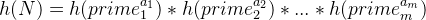 h(N)=h(prime_1^{a_1})*h(prime_2^{a_2})*...*h(prime_m^{a_m})