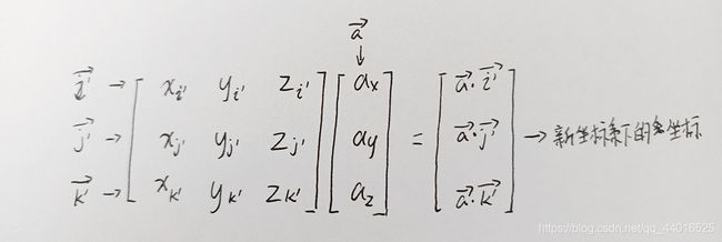 之前的3*3矩阵