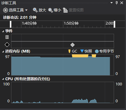 内存及CPU的使用